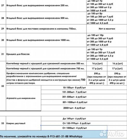 Семена для выращивания микрозелени и проростков