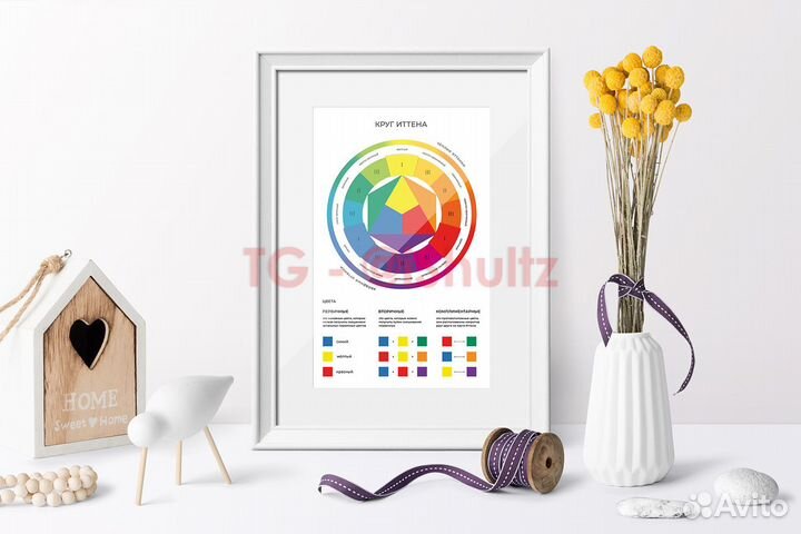 Плакаты для перманентного макияжа, косметологии