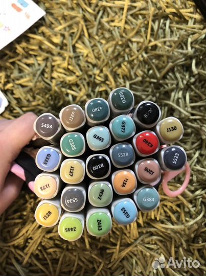 Спиртовые маркеры