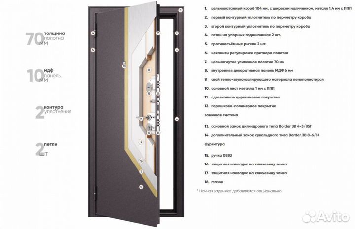 Дверь входная для частного дома