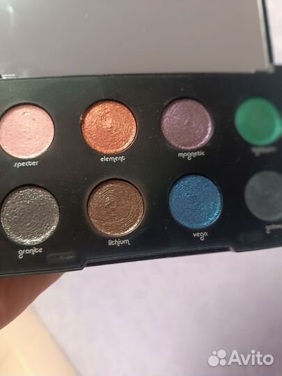Палитра теней urban decay