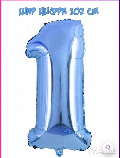 Фольгированные шары цифры