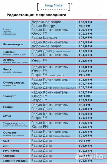 Реклама на радио