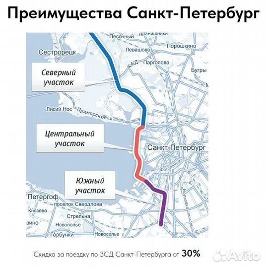 Транспондер новый Главная дорога.Не активированный