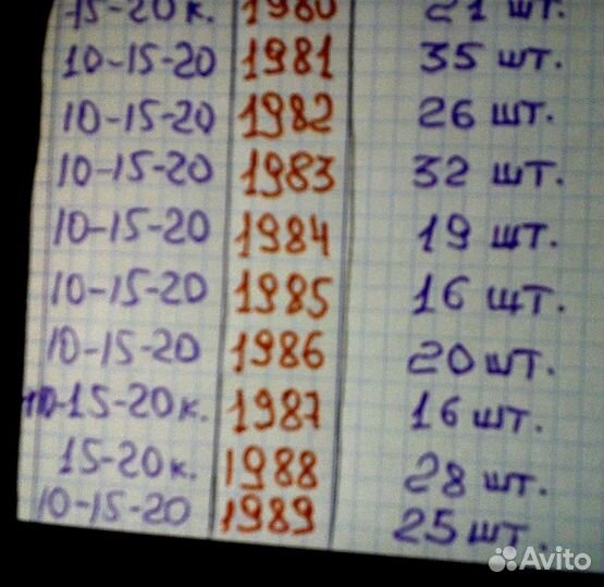 Бабушкины монеты СССР