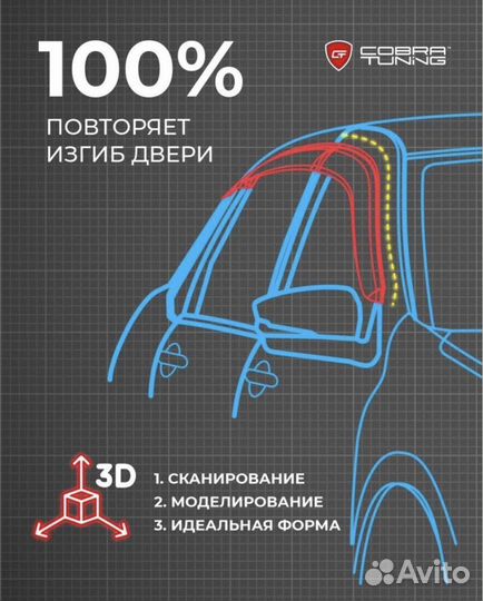 Дефлекторы окон Ваз 2110; 2112