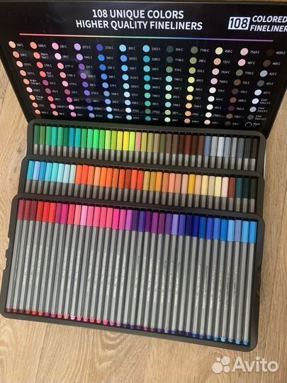 Набор ручек гелевых, линеры