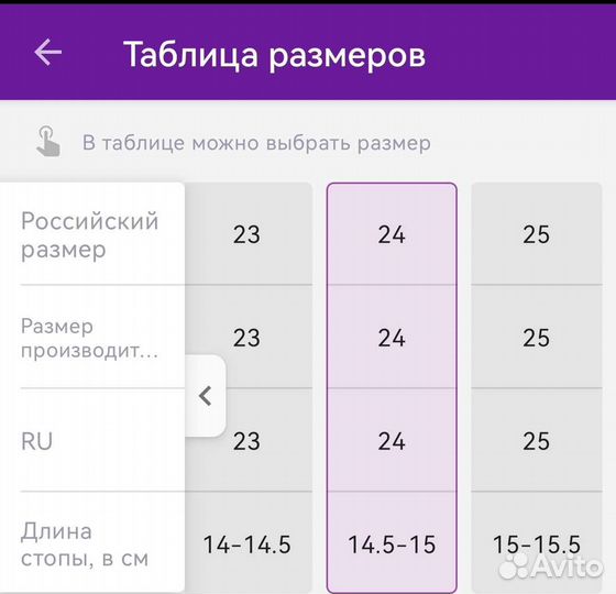 Продам кросовки размер 24