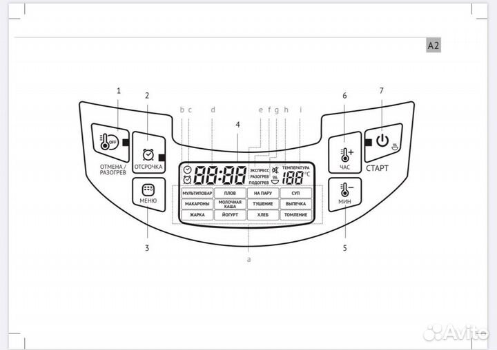 Мультиварка «Мастершеф Лайт» Redmond RMC-M4510