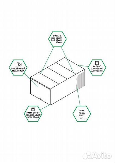 Гараж пенал хозблок сарай
