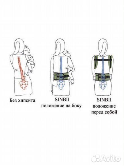 Хипсит Sinbii Premium Hipseat S-Pocket Set
