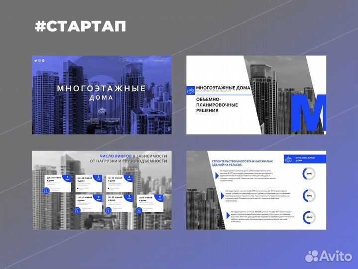 Презентации на заказ