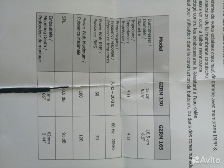 Белая колонка акустика динамик