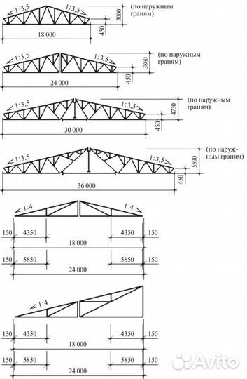 Ферма любой сложности