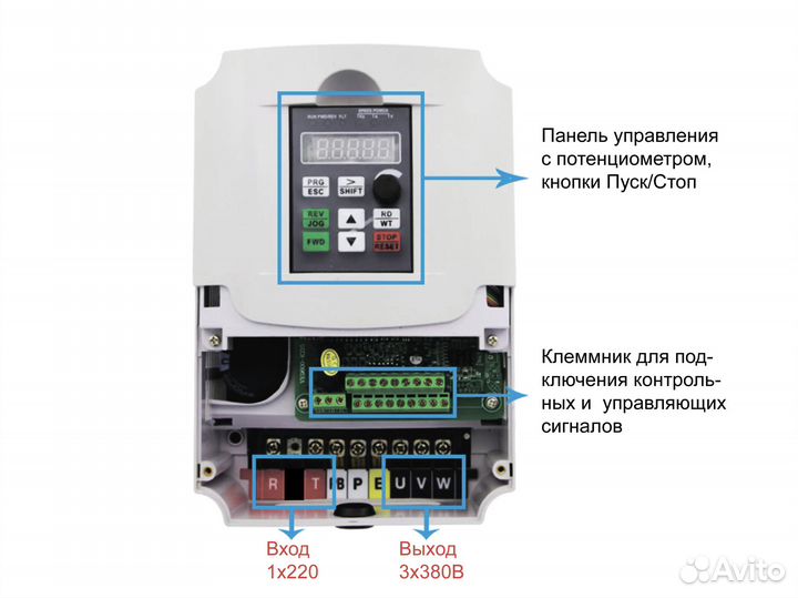 Частотный преобразователь 220 в 380