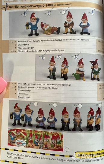 Киндер сюрпризы. 200 коллекций