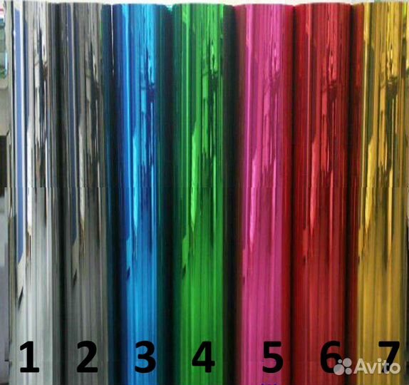 Термотрансферная пленка для ткани