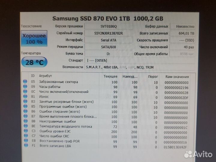 Ssd samsung 870 evo 1tb
