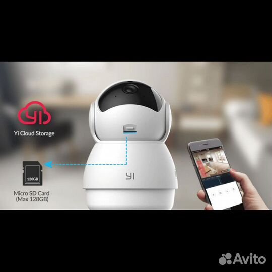 Ip камера Xiaomi Yi Dome Guard Camera AI+ 1080p