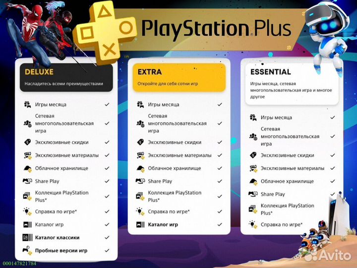 Подписка ps plus delux Украина ps5 ps4 (Арт.93819)