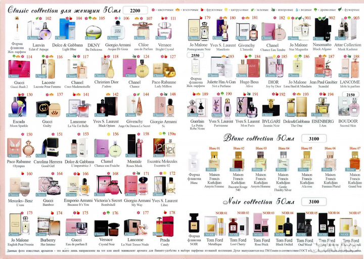 Essence духи Эссенс в наличии и на заказ