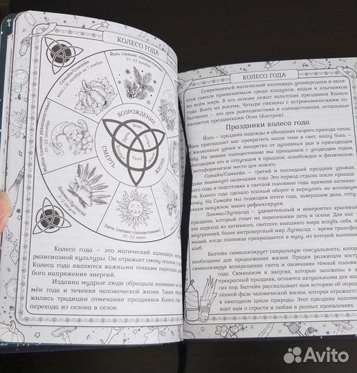 Книги для тарологов