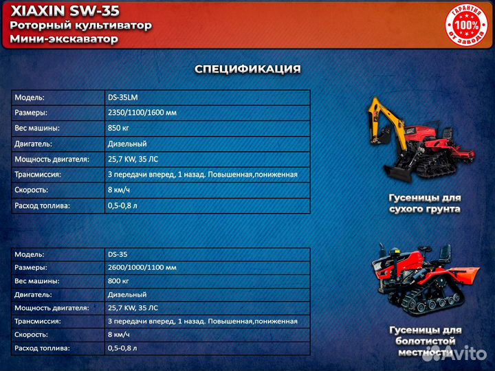 Мини-трактор Lovol 504 с КУН, 2025