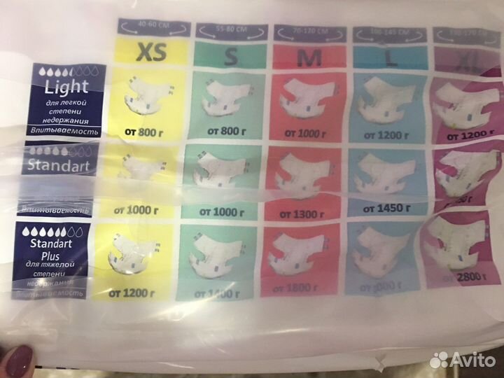 Памперсы для взрослых 3 размер