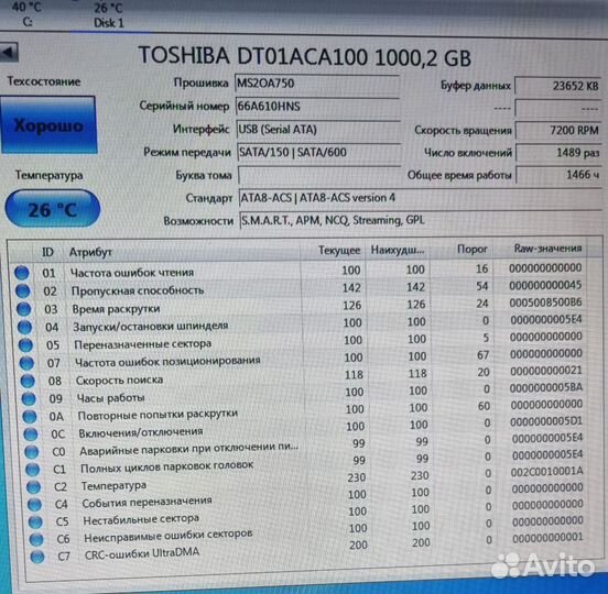 Жесткий диск 1 тб 3.5