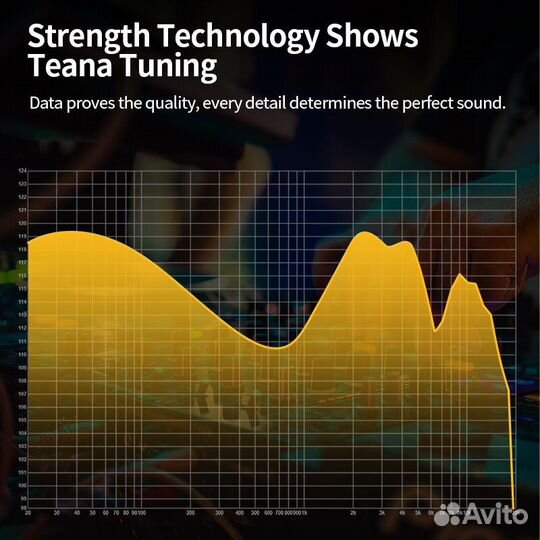 KZ EDX Ultra спортивные наушники Hi-Fi с шумоподав