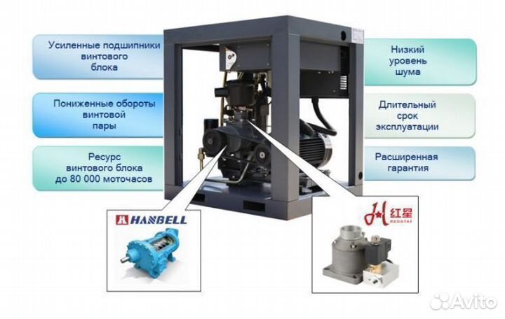 Компрессор 37 кВт винтовой