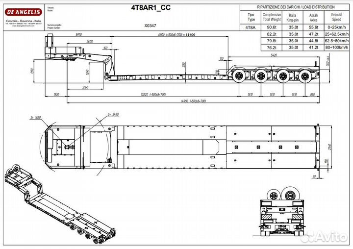 Полуприцеп трал (тяжеловоз) DE ANGELIS G/G-scopic series, 2013