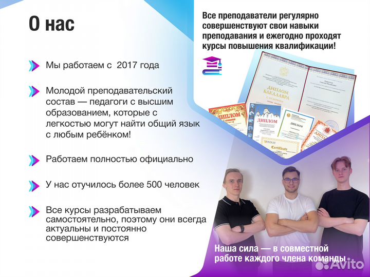 Репетитор по информатике и программированию