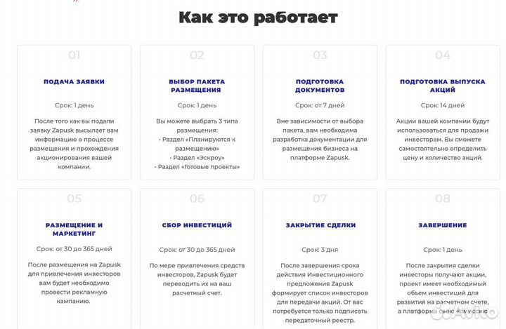 Привлечем от 10 млн инвестиций в ваш проект