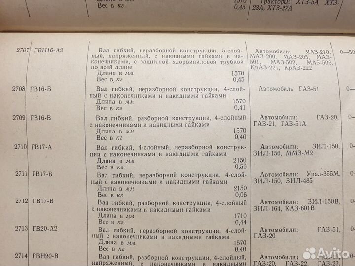Гибкий вал привода спидометра гв-16В газ м20