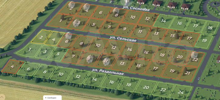 Участок 8,5 сот. (ИЖС)