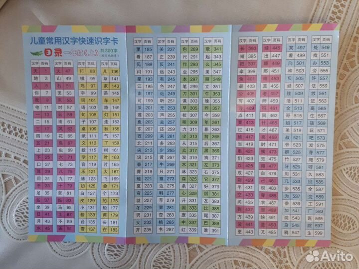 Китайский иероглиф 700 штук