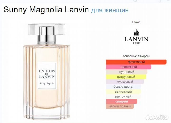 Новый Lanvin Sunny Magnolia 50ml