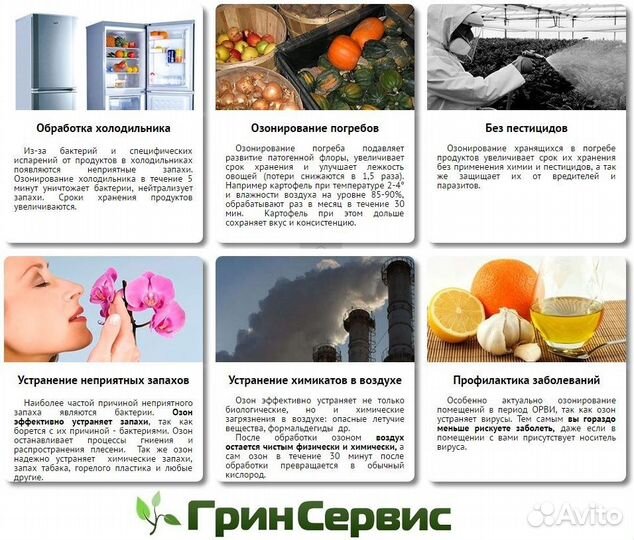 Устранение запахов / Озонирование помещений и авто