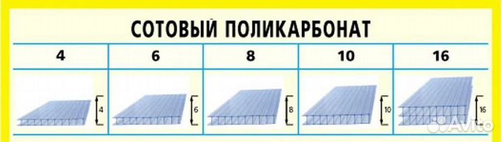 Сотовый поликарбонат 10 мм