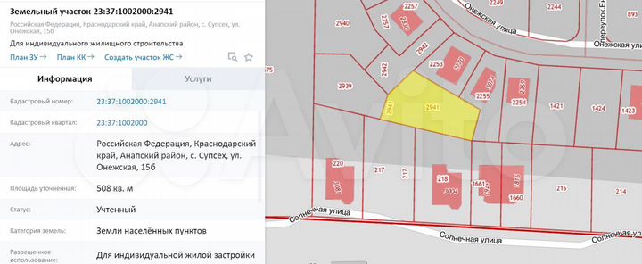 Участок 5,1 сот. (ИЖС)