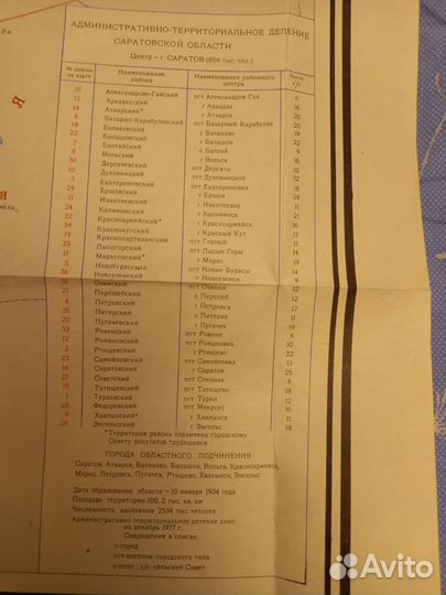 Карта СССР Саратовская область