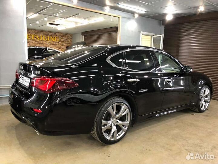 Керамика для автомобиля