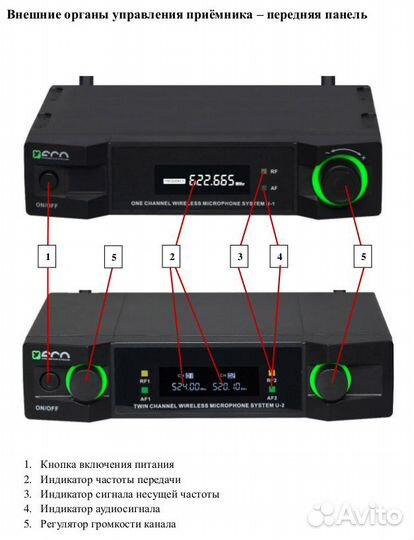 Радиосистема ECO by volta U-2 (505.75/622.665)