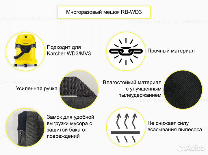 Мешок многоразовый для пылесосов Karcher WD 3