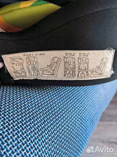 Детское автокресло 15 до 36 кг