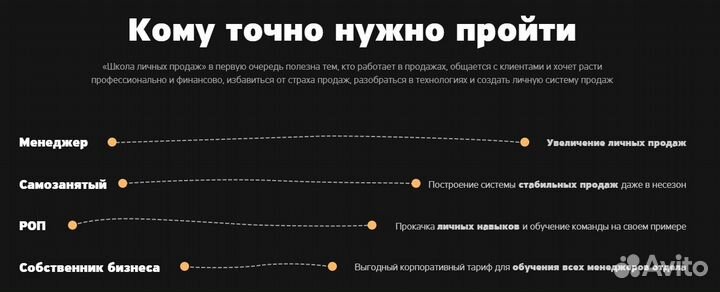 Курсы. Школа личных продаж: система «Клоузер»
