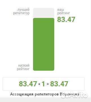 Репетитор по математике и информатике, огэ и егэ