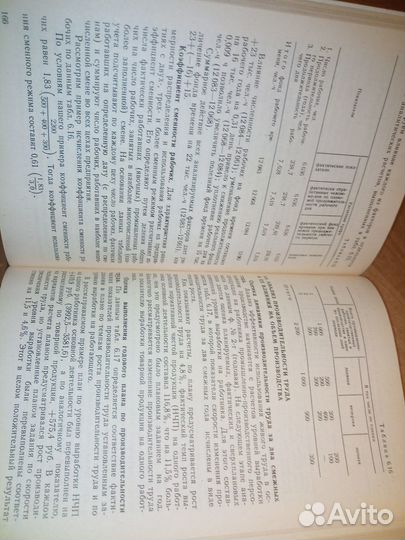 Методика экономического анализа пром.предприят1988