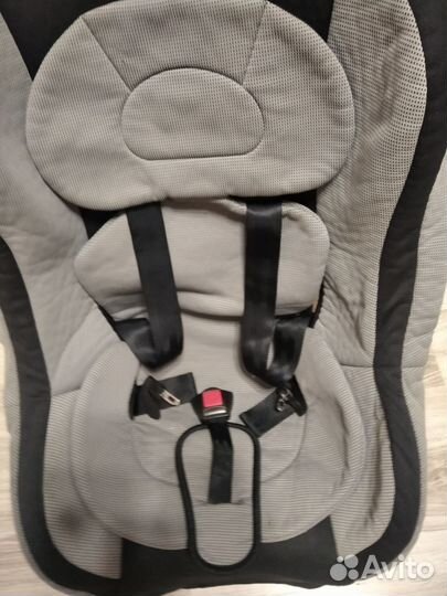 Детское автокресло 9 до 36 кг cybex